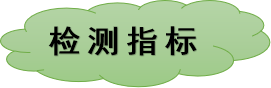 類胡蘿卜素檢測(cè)