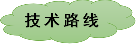 類胡蘿卜素檢測(cè)
